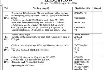 KẾ HOẠCH TUẦN 9 NĂM HỌC 2021 – 2022