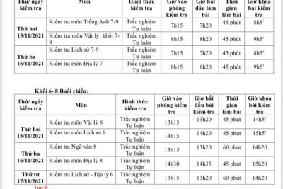 LỊCH KIỂM TRA GIỮA KÌ I NĂM HỌC 2021 – 2022